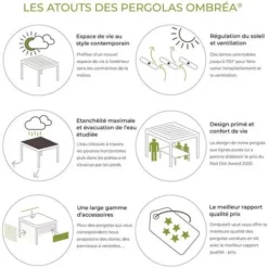 Sortie ? Chalet & Jardin Pergola Bioclimatique Adossée Ombréa® 3 X 3 M - Blanc ? -JARDIN Soldes Boutique 52879388 5