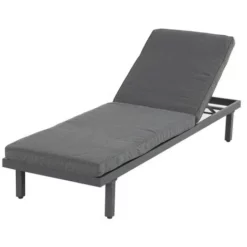 Les meilleures critiques de ? Chalet & Jardin Bain De Soleil Aveiro En Aluminium - Matelas En Polyester - Anthracite ?